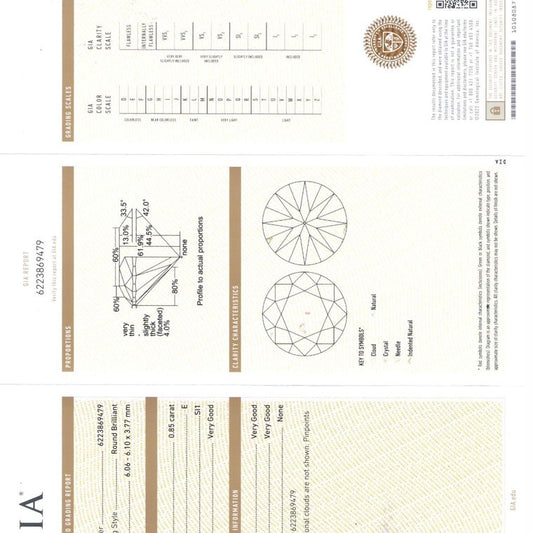 0.85 Carat Round Diamond