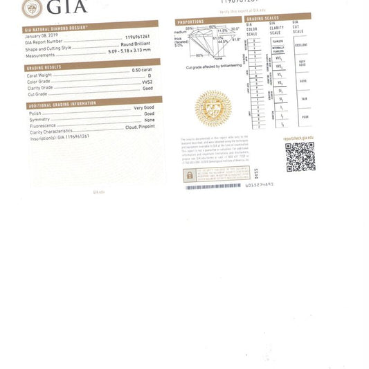 0.50 Carat Round Diamond