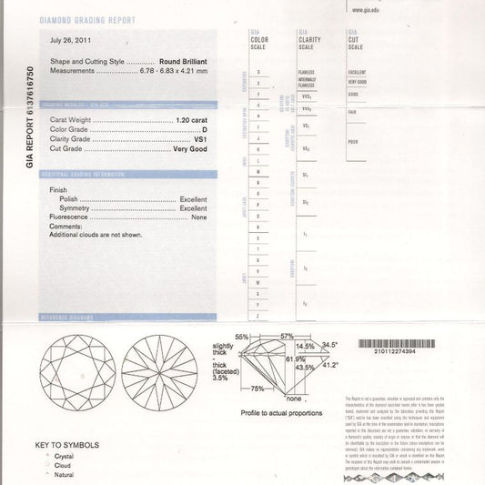 Diamante Redondo de 1.20 quilates