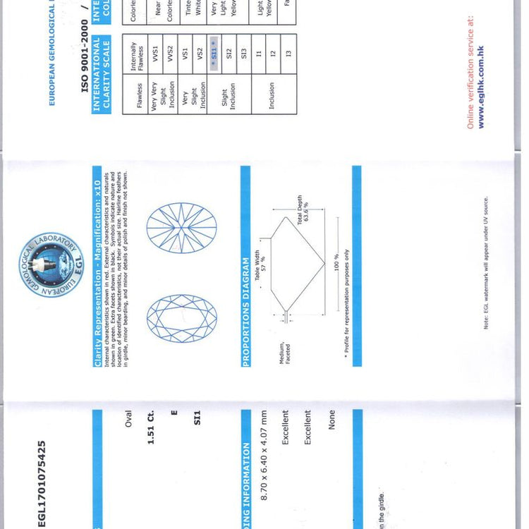 1.51 Carat Oval Diamond