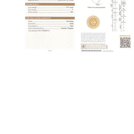 Diamante Esmeralda de 0.71 quilates