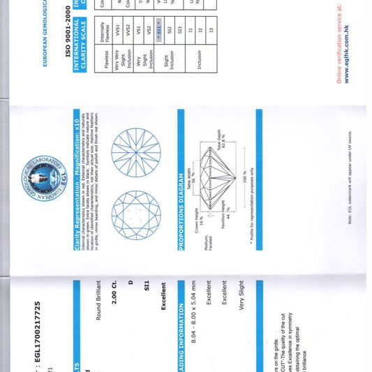 2.00 Carat Round Diamond