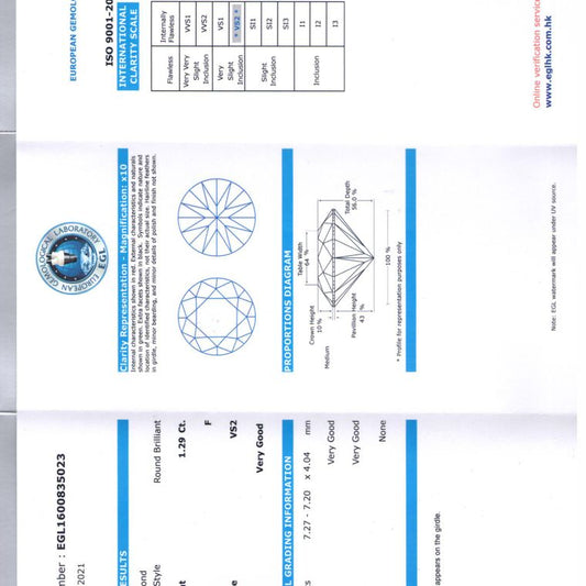 1.29 Carat Round Diamond